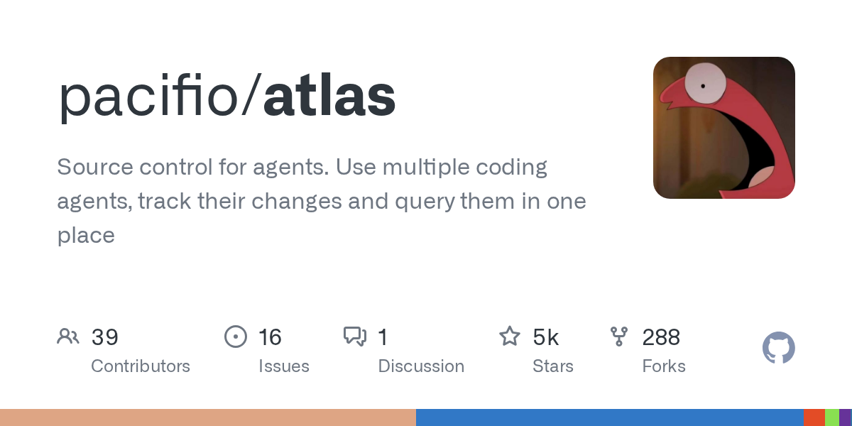 Atlas: Source Control for AI Coding Agents