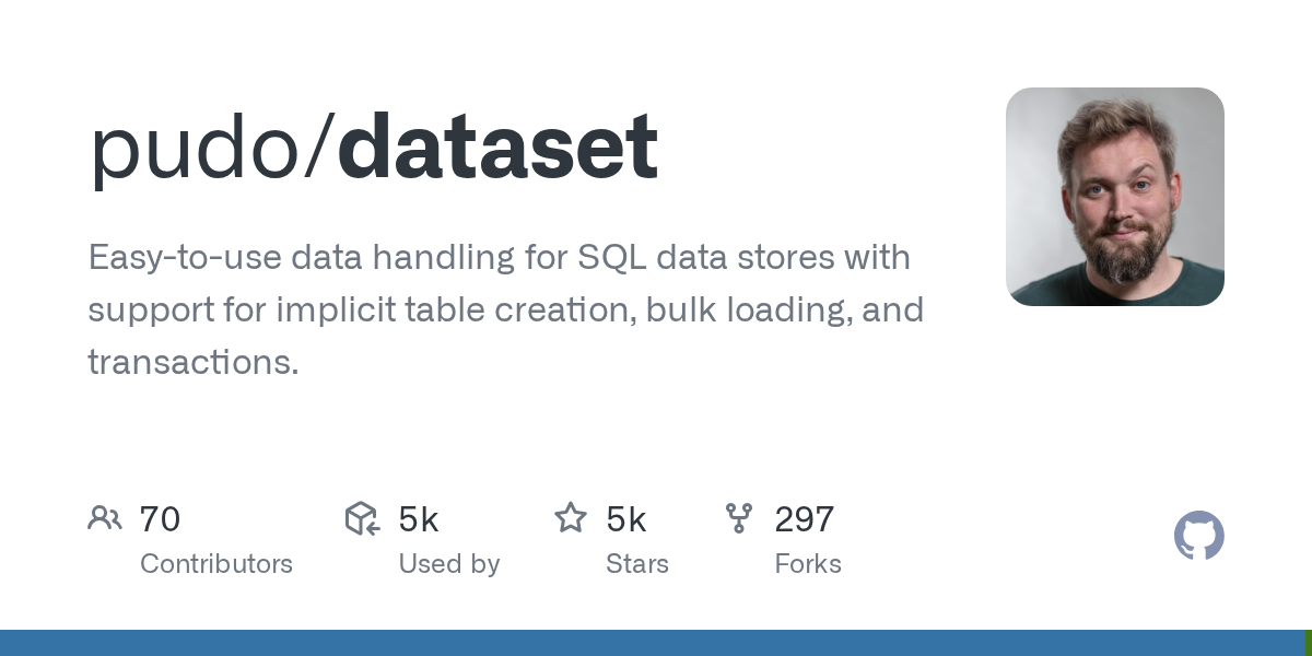 dataset: Easy-to-Use Data Handling for SQL in Python