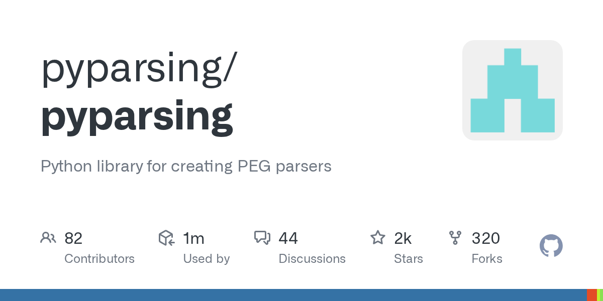 pyparsing: A Python Library for Creating PEG Parsers
