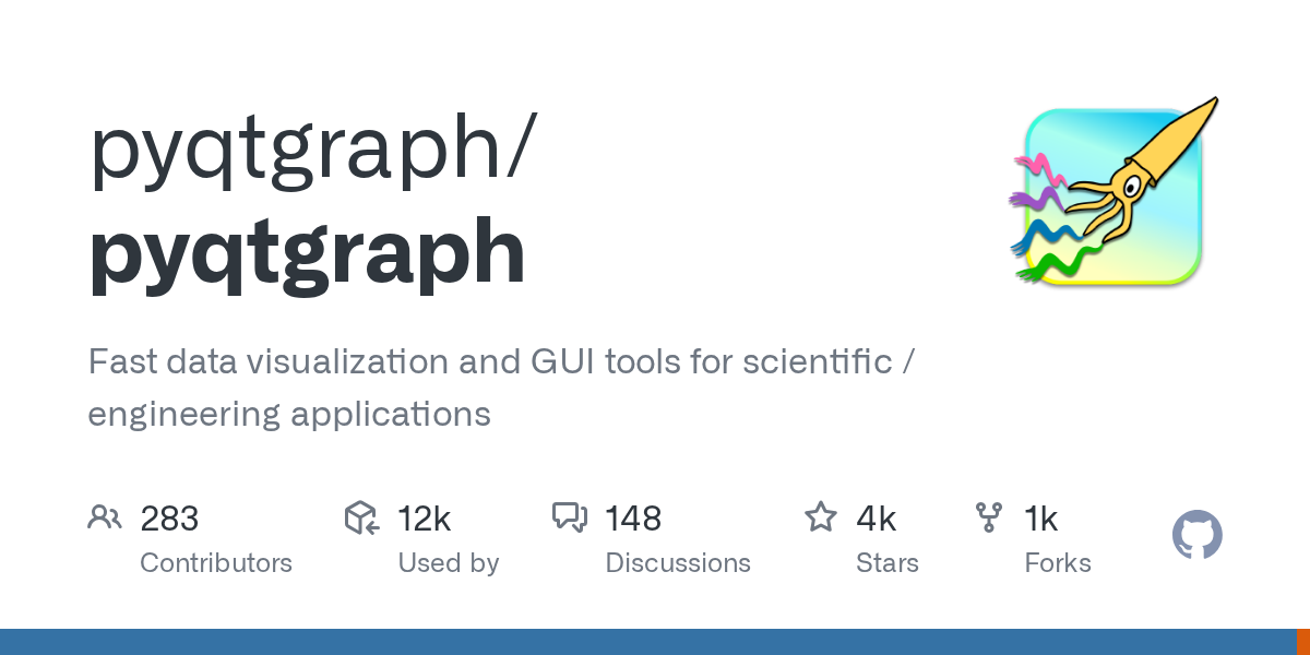 PyQtGraph: Fast Data Visualization and GUI Tools for Scientific Applications