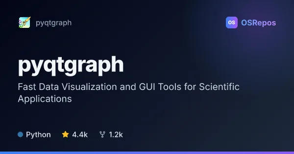 PyQtGraph: Fast Data Visualization and GUI Tools for Scientific Applications