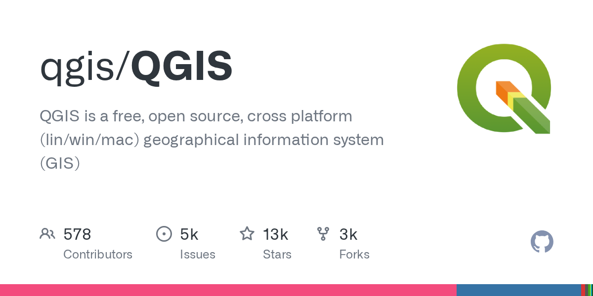QGIS: A Powerful Free and Open-Source Geographical Information System