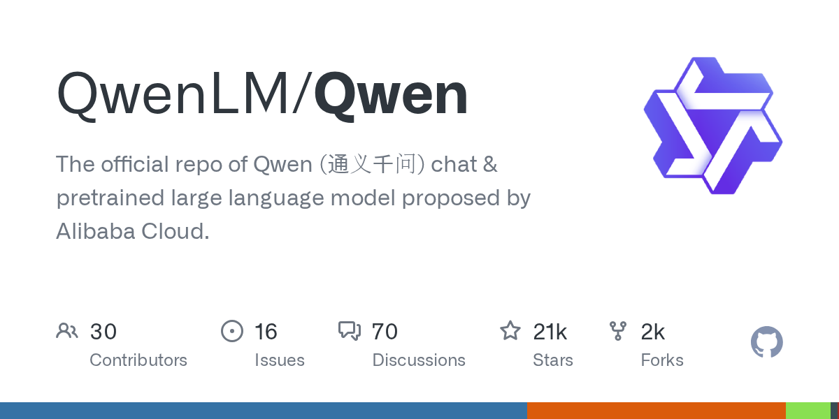qwenlm-qwen