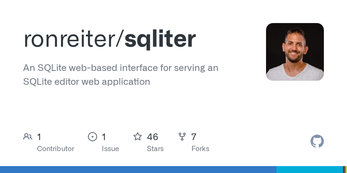 SQLiter: A Web-Based SQLite Database Editor with Go Backend and React Frontend
