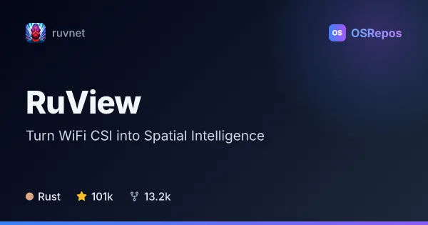 RuView: Turn WiFi CSI into Spatial Intelligence