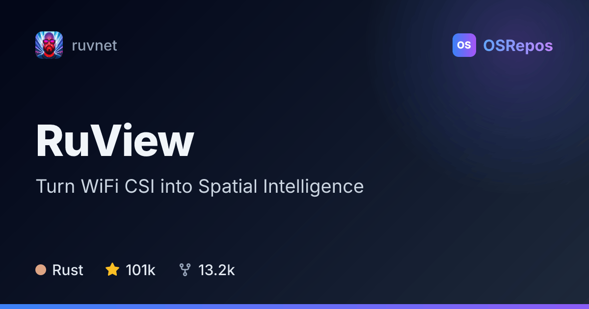 RuView: Turn WiFi CSI into Spatial Intelligence