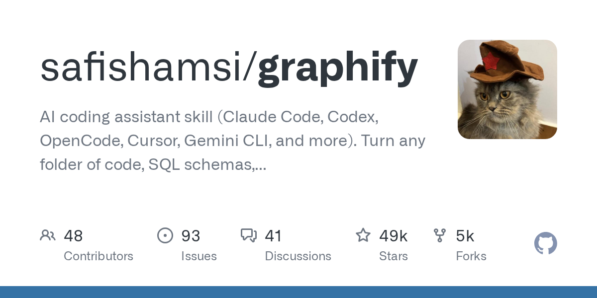 Graphify: Transform Your Codebase into a Queryable Knowledge Graph
