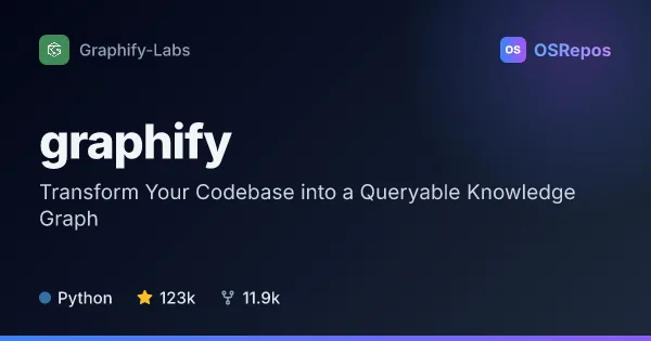 Graphify: Transform Your Codebase into a Queryable Knowledge Graph