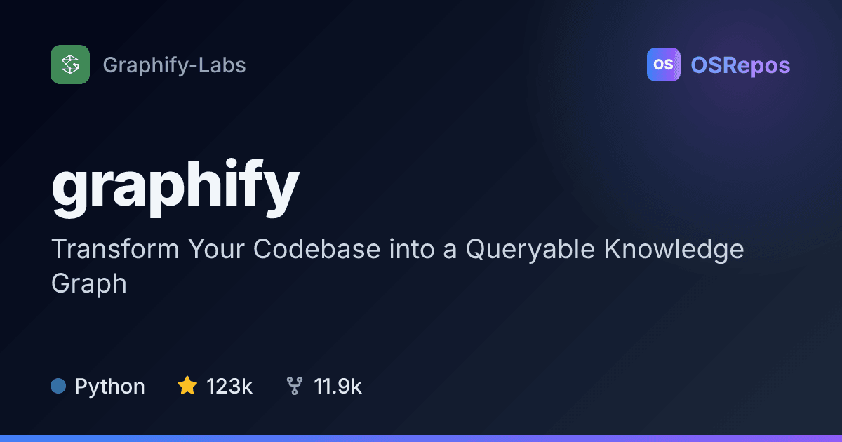 graphify: Turn Codebases into Queryable Knowledge Graphs