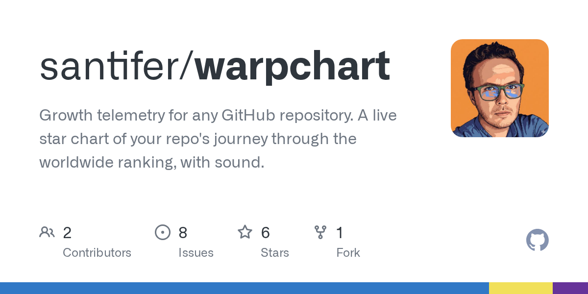 Warpchart: Live GitHub Repository Growth Telemetry and Star Ranking