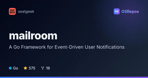 Mailroom: A Go Framework for Event-Driven User Notifications