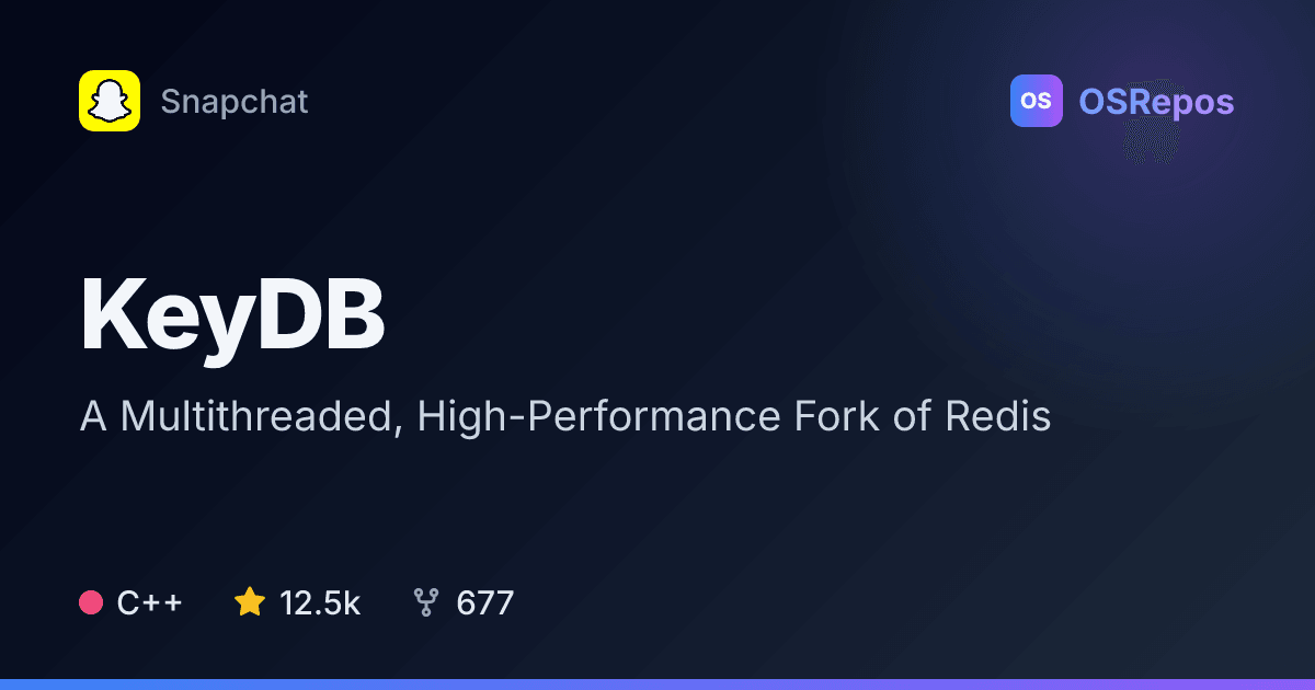 KeyDB: A Multithreaded, High-Performance Fork of Redis