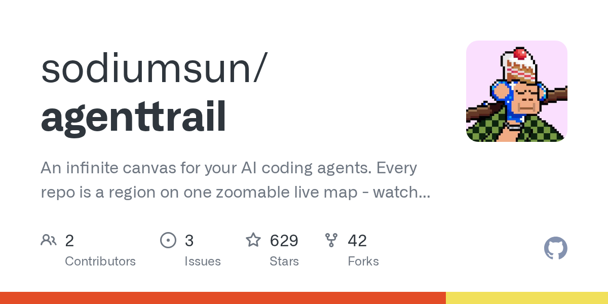 agenttrail: Real-time Observability for Your AI Coding Agents