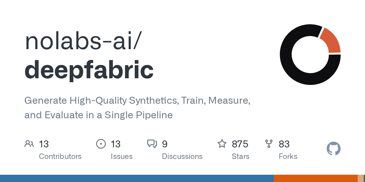 DeepFabric: High-Quality Synthetic Data for Agentic AI Systems