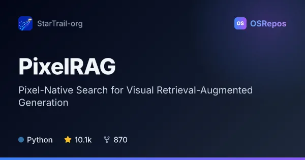 PixelRAG: Search Documents by Their Visual Content