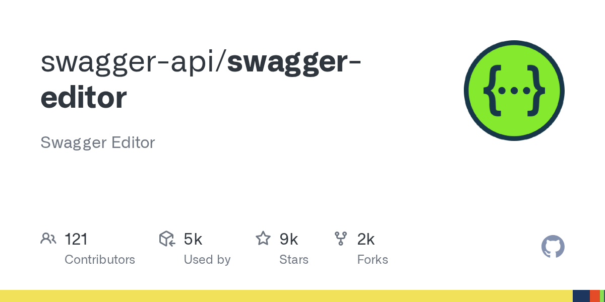 Swagger Editor: Edit and Preview OpenAPI Definitions in Your Browser