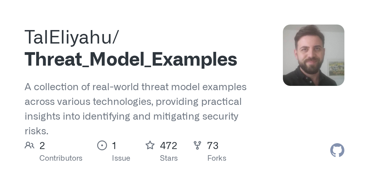 taleliyahu-threat_model_examples