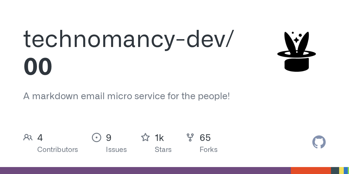 00: A Self-Hostable Markdown Email Microservice for AWS SES