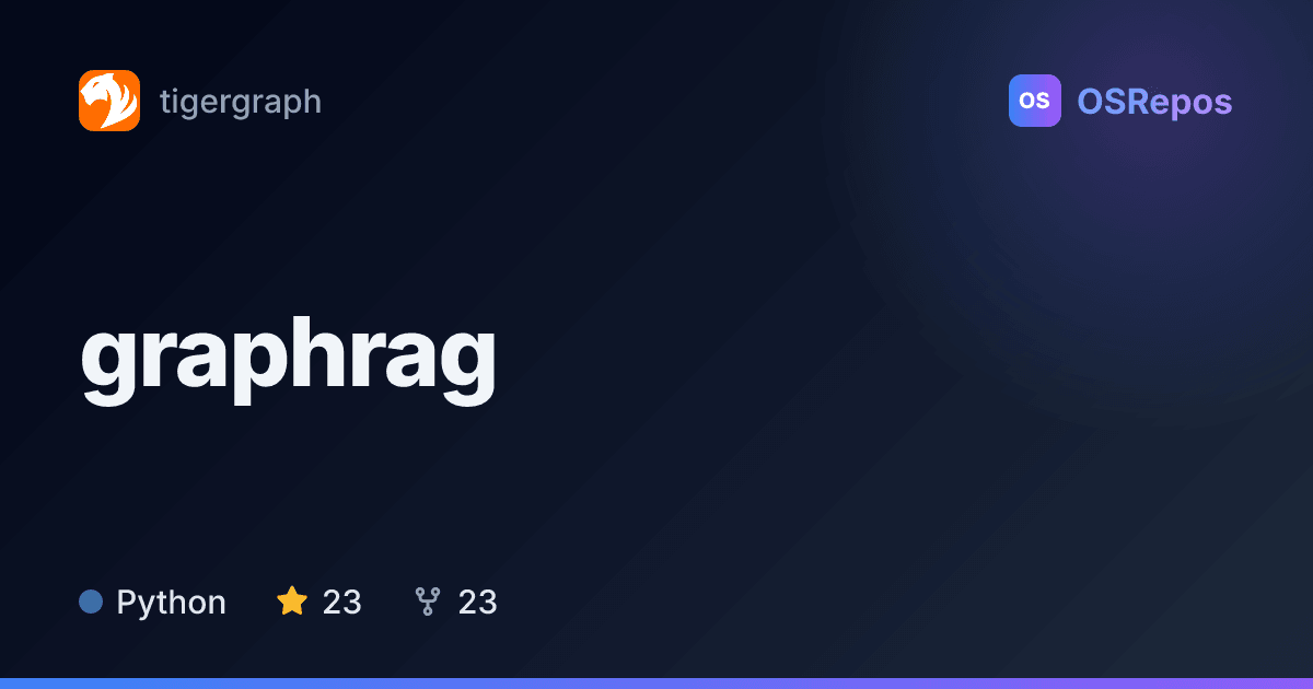 graphrag: Build Graph-Powered AI Search and Chat