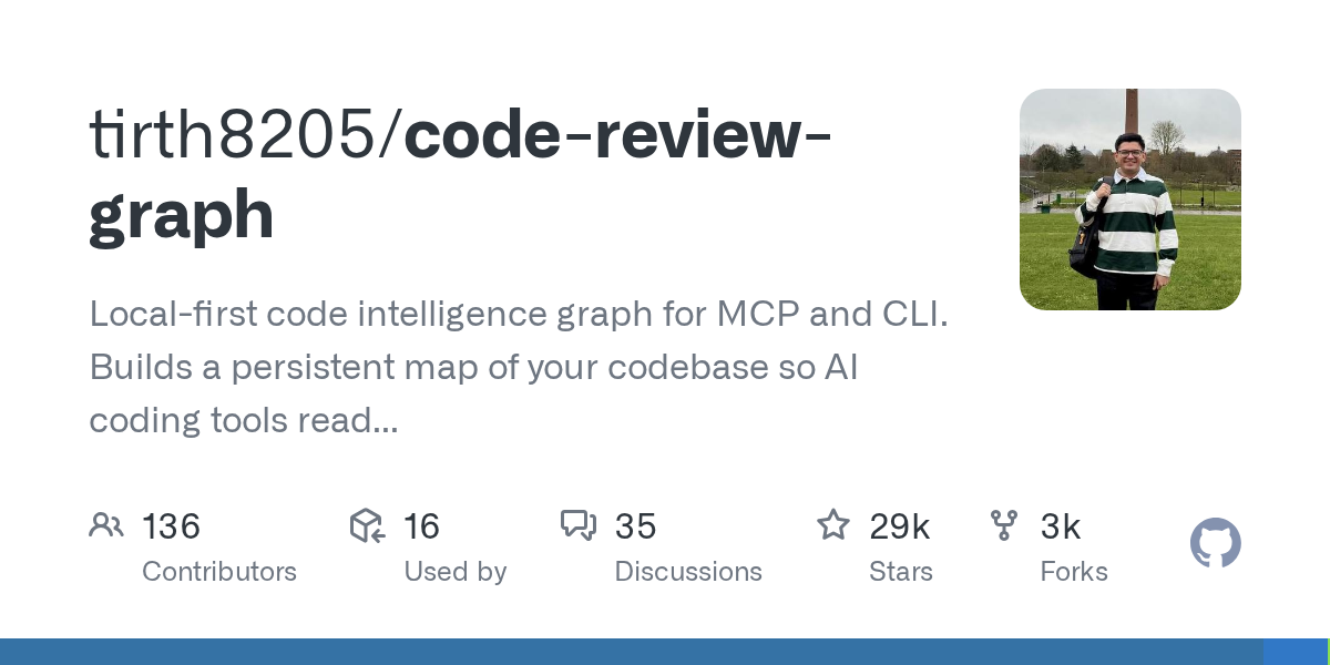 code-review-graph: AI-Powered Code Intelligence for Smarter Reviews