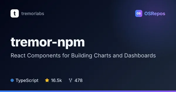 Tremor NPM: React Components for Building Charts and Dashboards