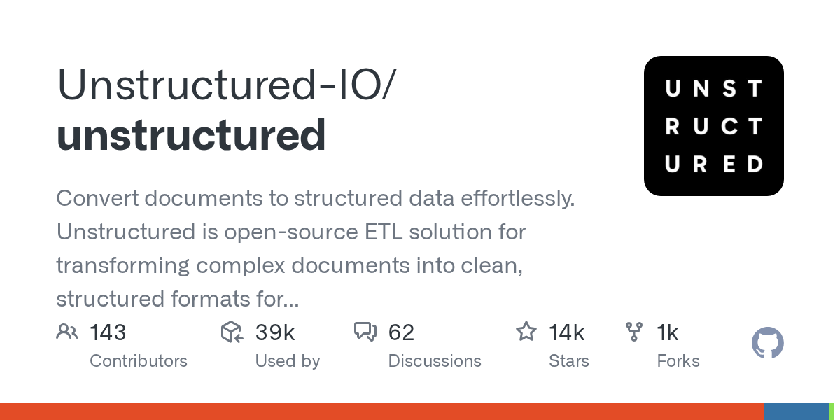 Unstructured: Open-Source Pre-Processing for Complex Document Data