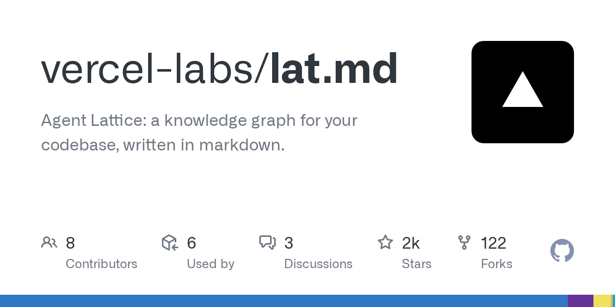 lat.md: A Knowledge Graph for Your Codebase, Written in Markdown