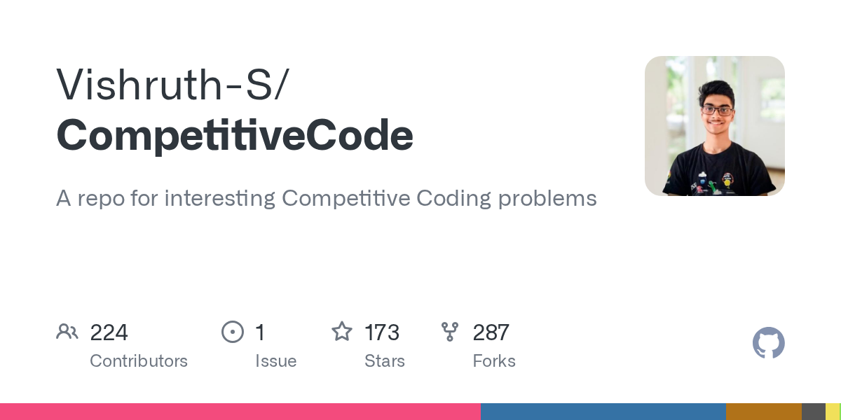 CompetitiveCode: A Repository for Competitive Programming Problems