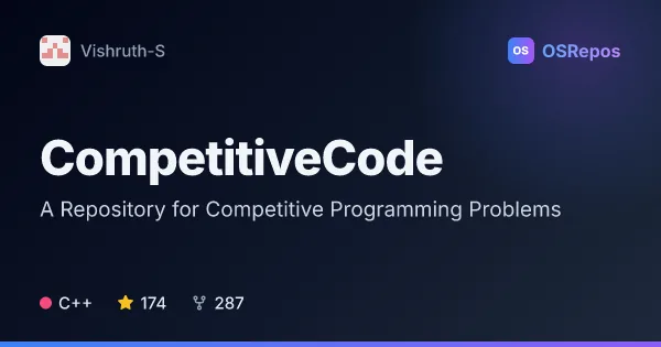 CompetitiveCode: A Repository for Competitive Programming Problems
