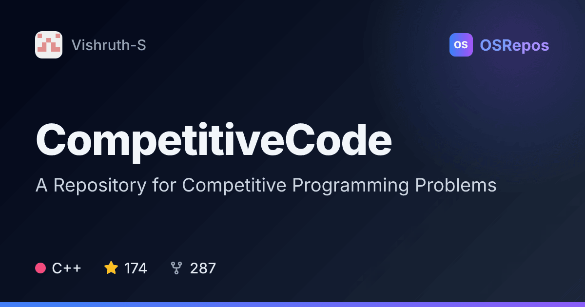 CompetitiveCode: Explore Competitive Programming Problems and Solutions
