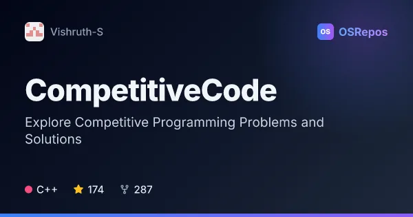 CompetitiveCode: Explore Competitive Programming Problems and Solutions