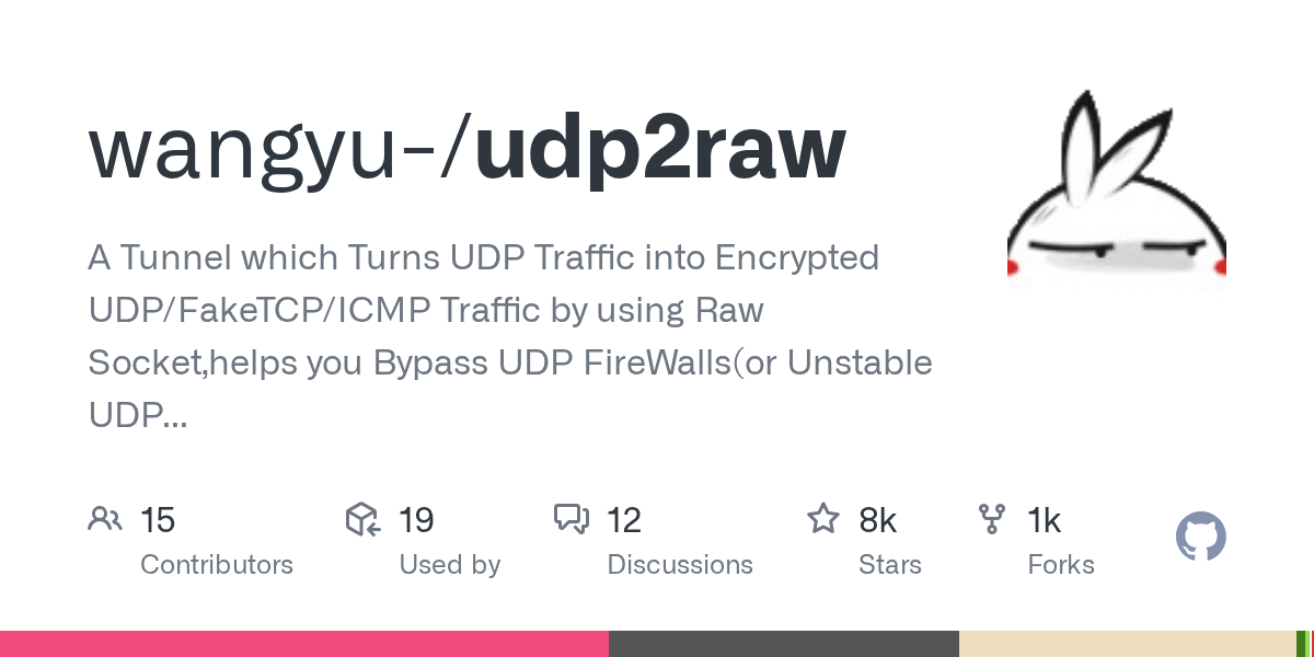udp2raw: Bypass UDP Firewalls with Encrypted FakeTCP/UDP/ICMP Tunnels