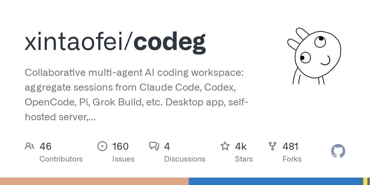 Codeg: Collaborative Multi-Agent AI Coding Workspace for Developers