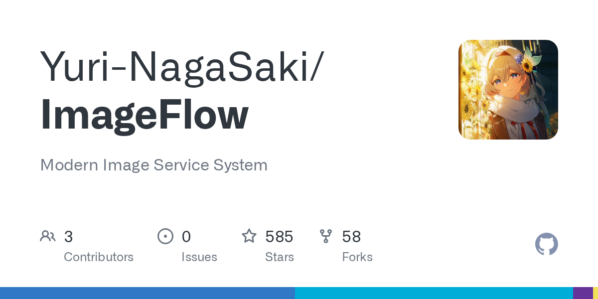 ImageFlow: A Modern Self-Hosted Image Service System with Auto-Optimization