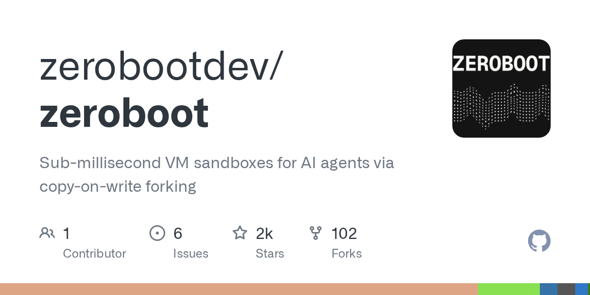 Zeroboot: Sub-millisecond VM Sandboxes for AI Agents